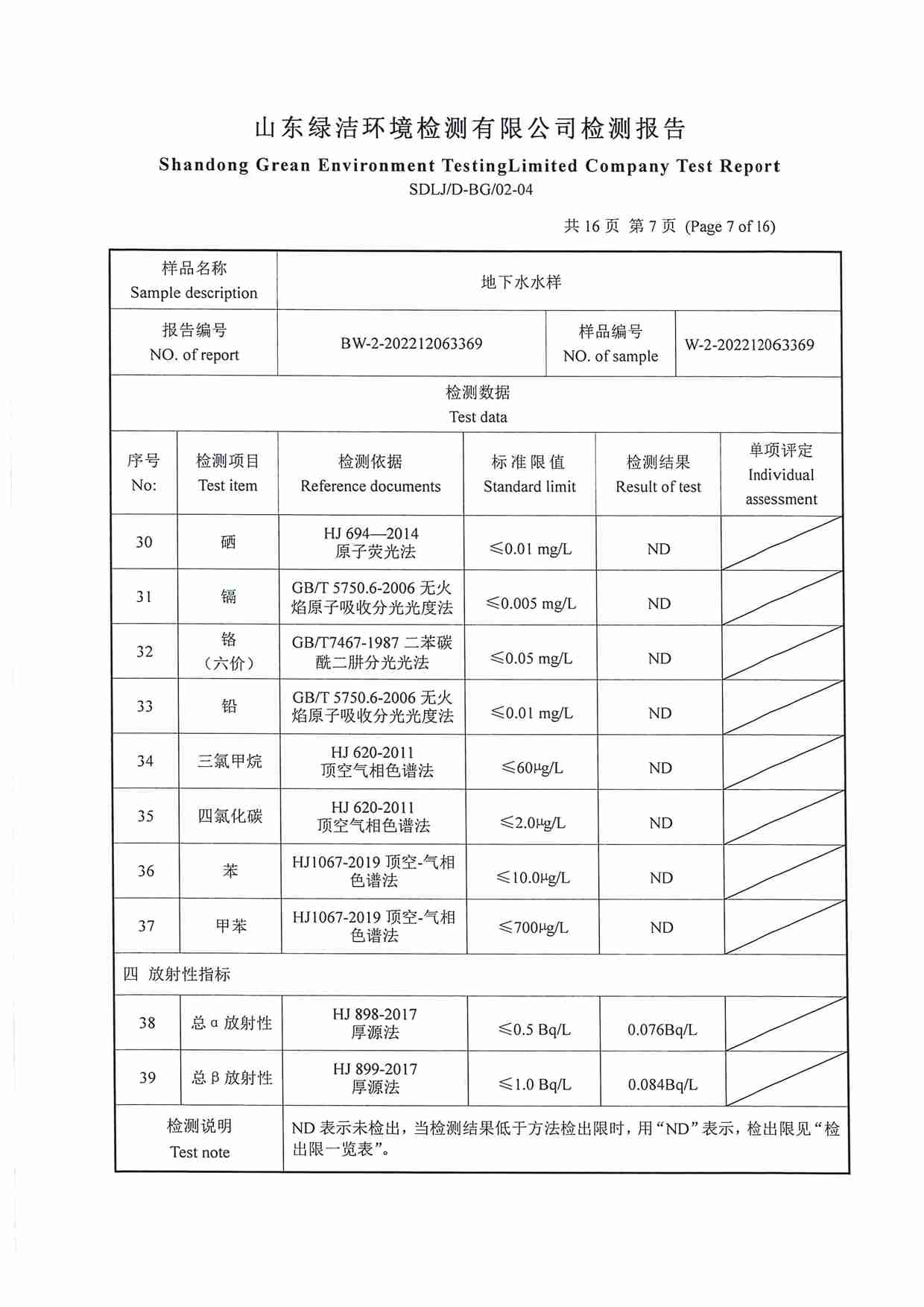106項（2022.12圣井水源地 地下水）_頁面_07.jpg