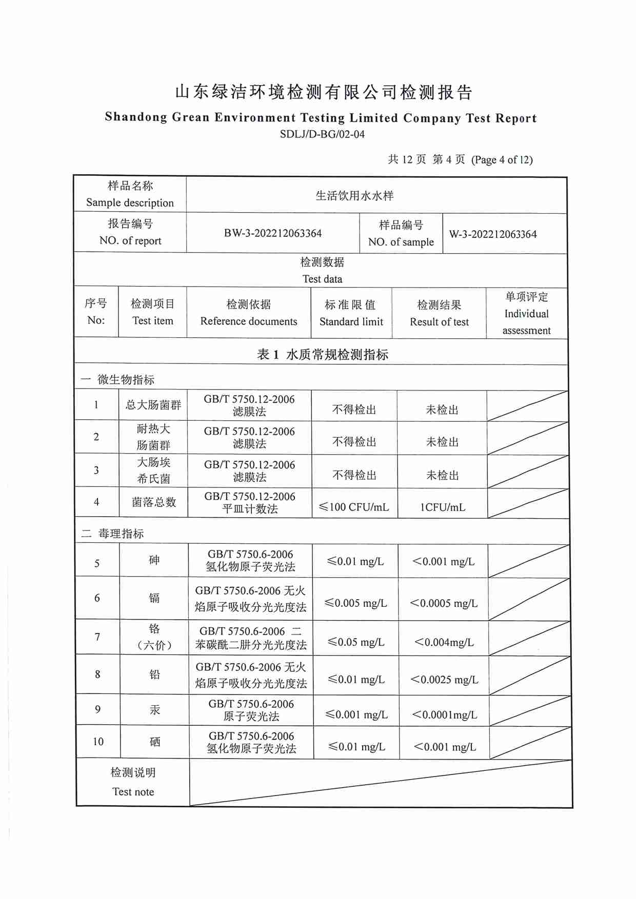 106項（2022.12 開發(fā)區(qū)二水廠）_頁面_04.jpg