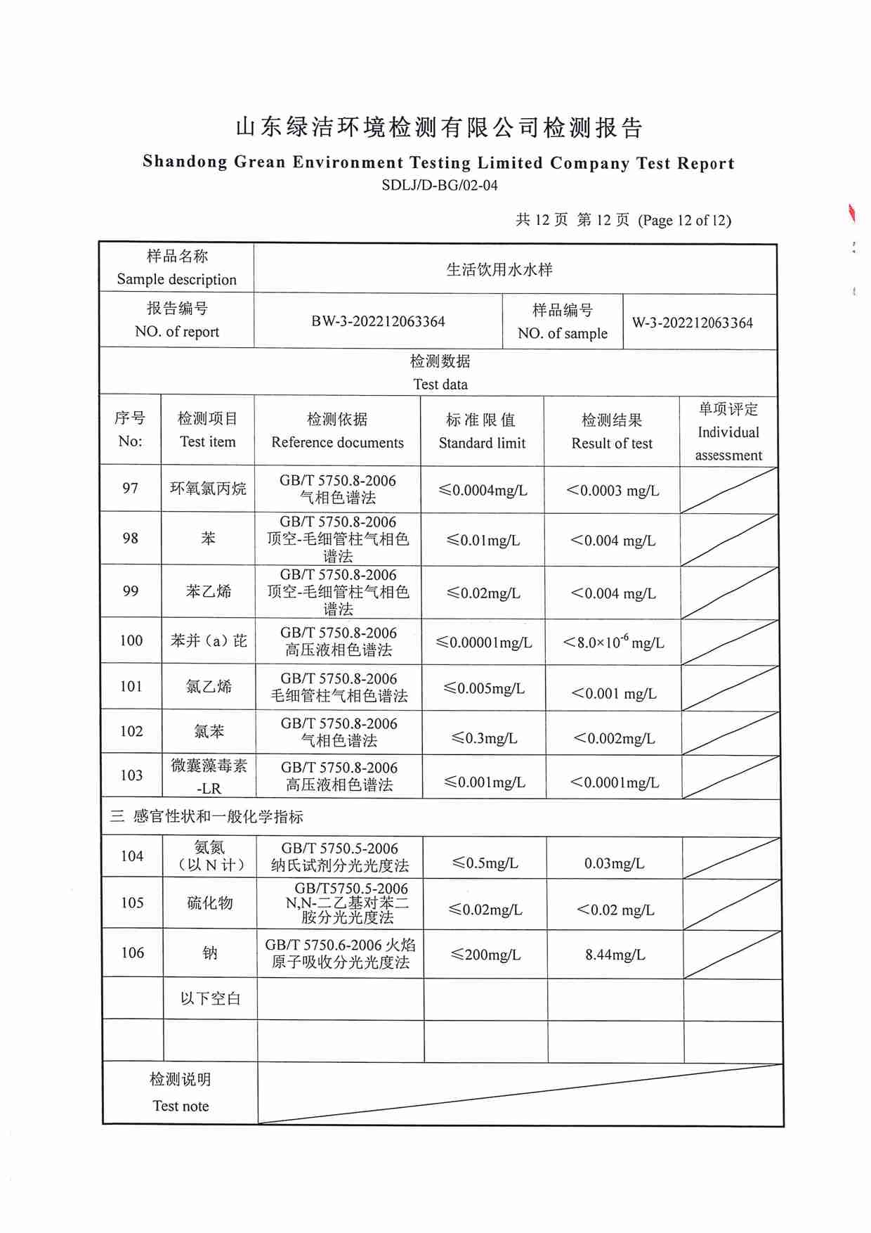 106項（2022.12 開發(fā)區(qū)二水廠）_頁面_12.jpg