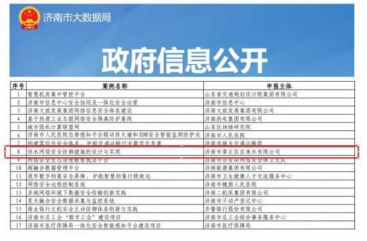 簡篇-【水惠民生】國企擔當筑牢“水網安全防線”——產發集團自來水公司以“紅色引擎”賦能智慧水務新標桿